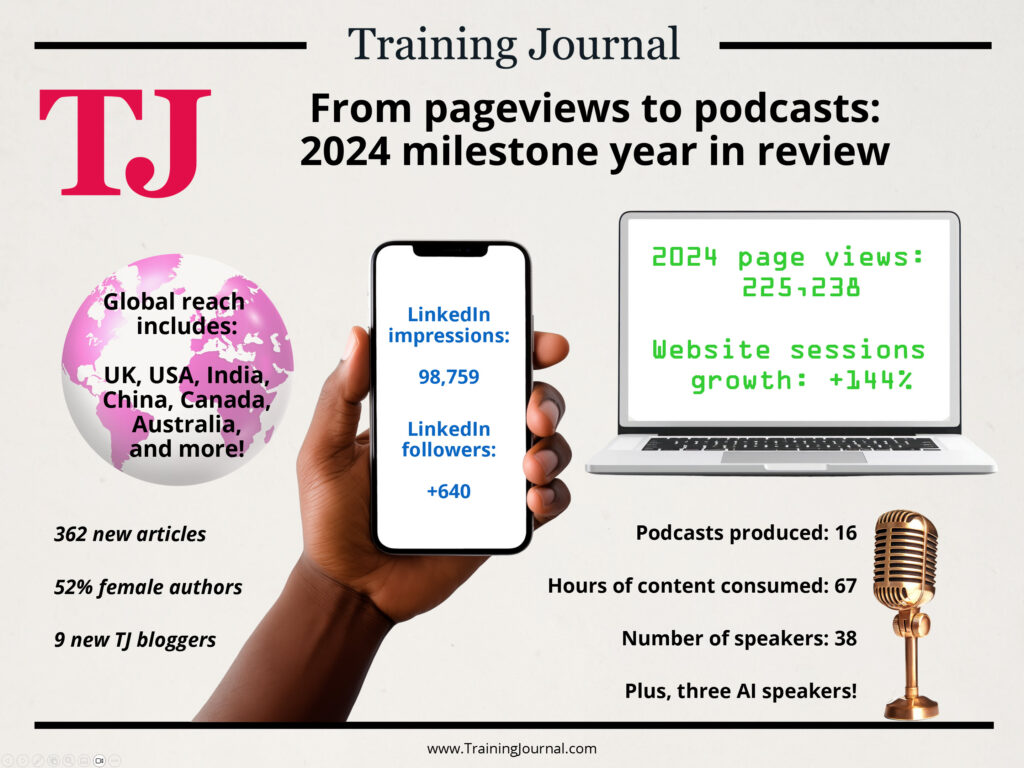 TJ 2024 infographic with various details